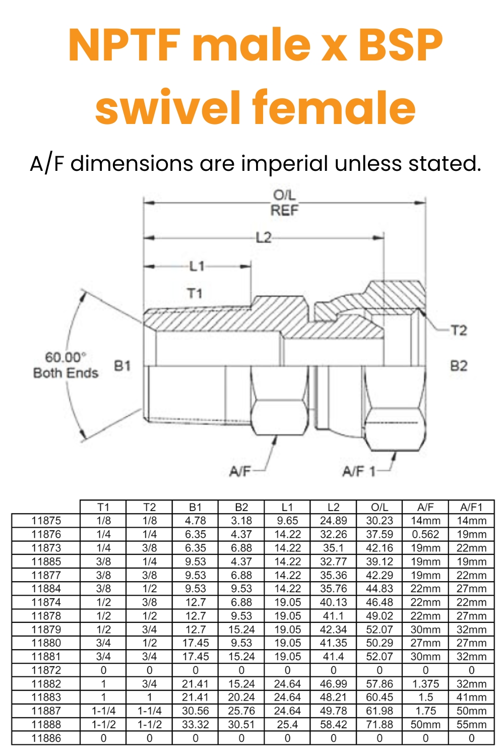 1/8 NPTF x 1/8 BSP M/F Hydraulic Adaptor